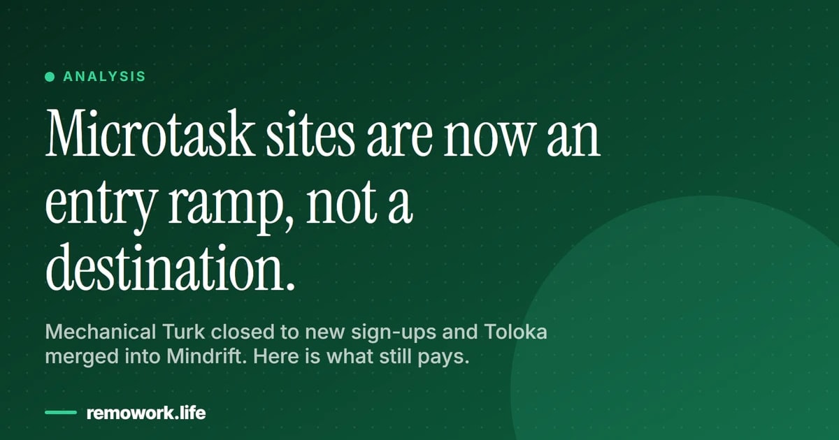 Toloka vs Clickworker vs Microworkers: Are Microtask Sites Still Worth It in 2026? - Remote work article featured image