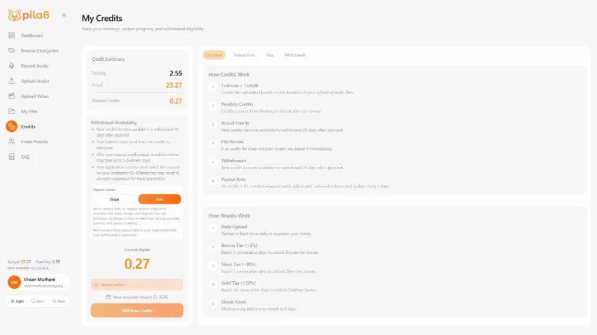 Pila8 credits overview showing how credits work and streak tiers