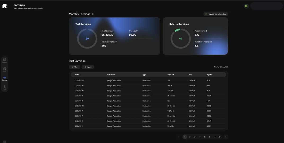RemoExperts earnings dashboard showing 6475 dollars total earnings, 259 hours completed, and per-task 25 dollar hourly line items