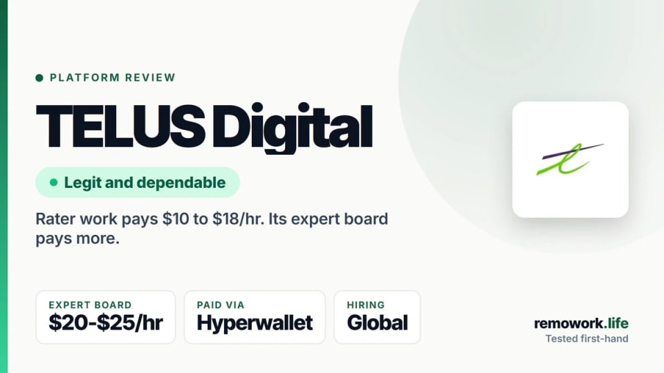 TELUS International AI Review (2026): Pay, Legit & Rater Jobs