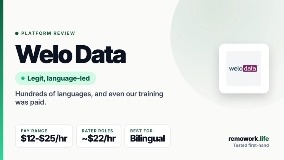 Welo Data Review (2026): Is It Legit, What It Pays & How to Join