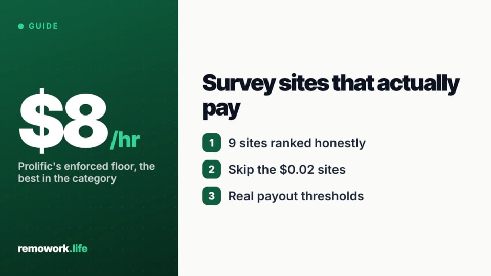 9 Best Survey Sites That Actually Pay in 2026: Prolific, Respondent, Terac & More