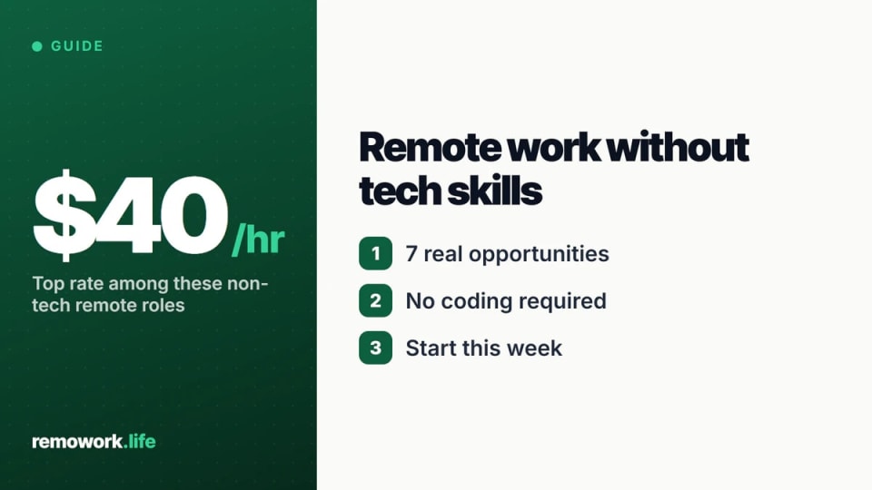 Remote Work for Non-Tech Workers: 7 Opportunities