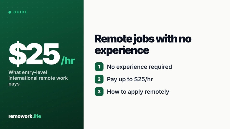 Remote Jobs No Experience International: A How-To Guide