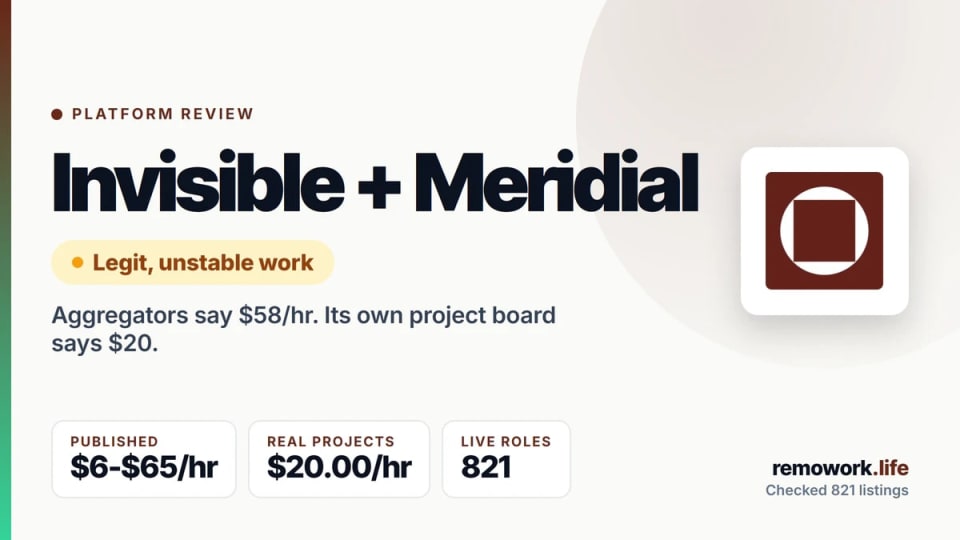 Invisible Technologies and Meridial Review: Is It Legit, and What Does It Really Pay?