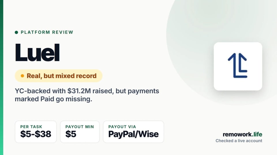 Luel Review: Is It Legit, and How Much Does It Really Pay?