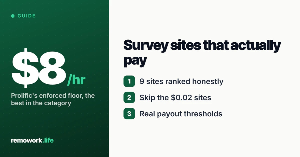 9 Best Survey Sites That Actually Pay (2026) | RemoWork