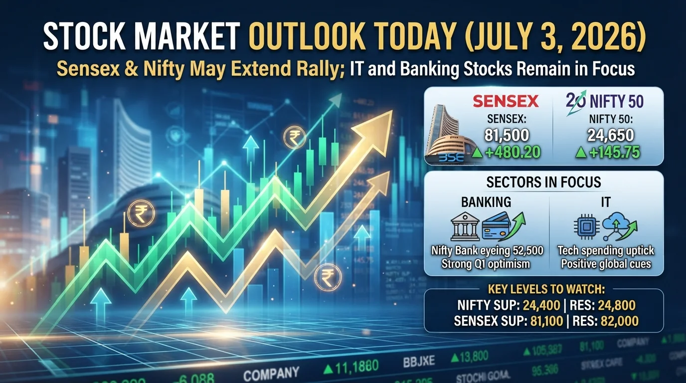 Stock Market Outlook Today (July 3, 2026): Sensex & Nifty May Extend Rally; IT and Banking Stocks Remain in Focus