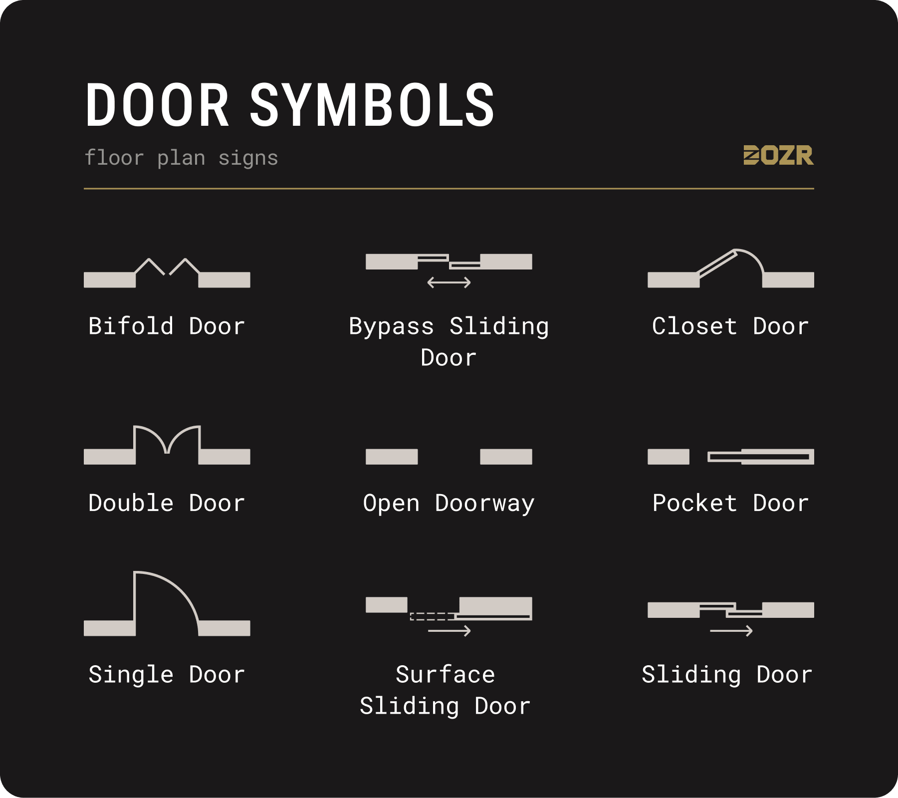 Floor Plan Symbols: Wall, Window, Door, and Stair Symbols