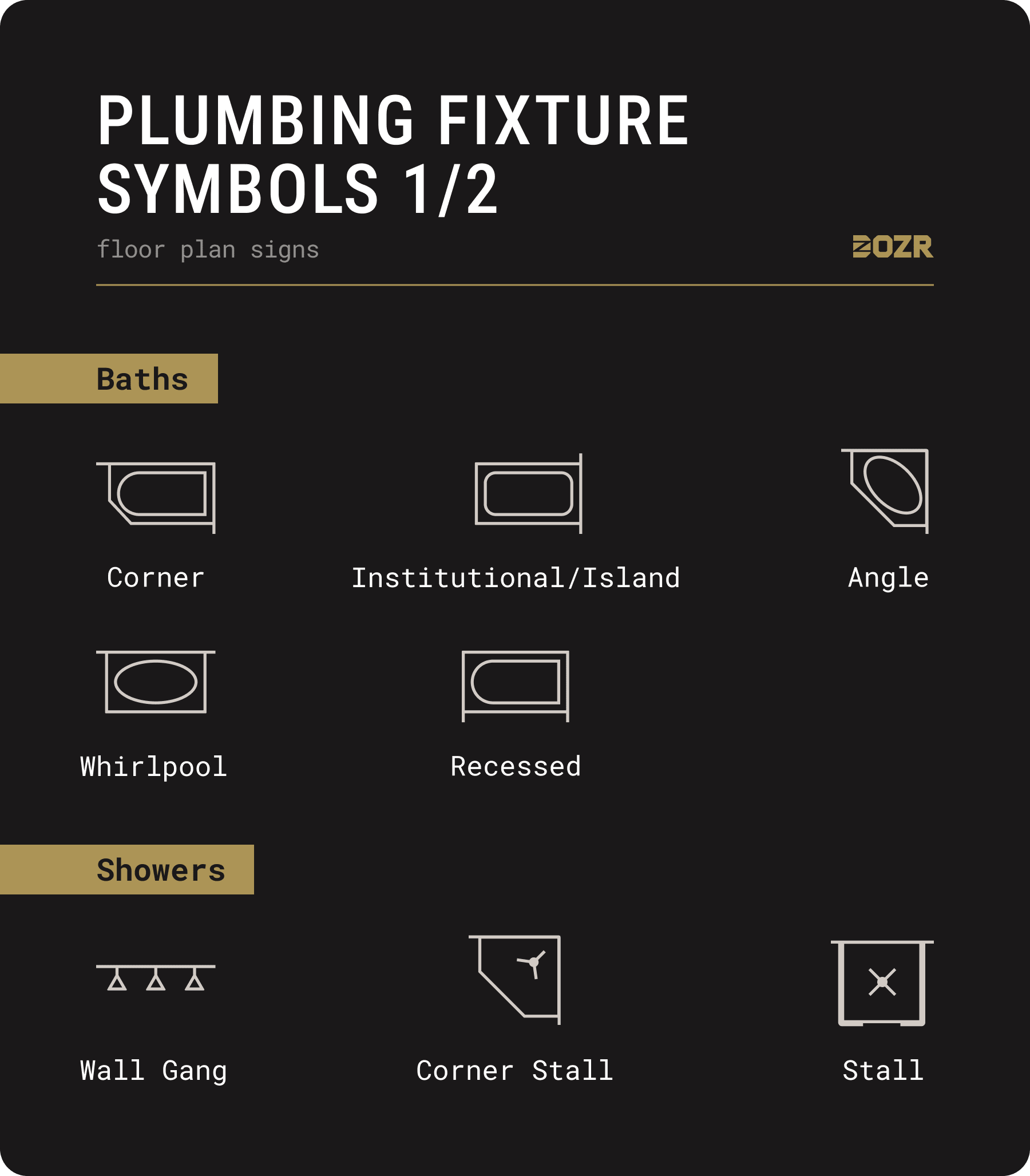 Plumbing and fixture floor plan symbol chart