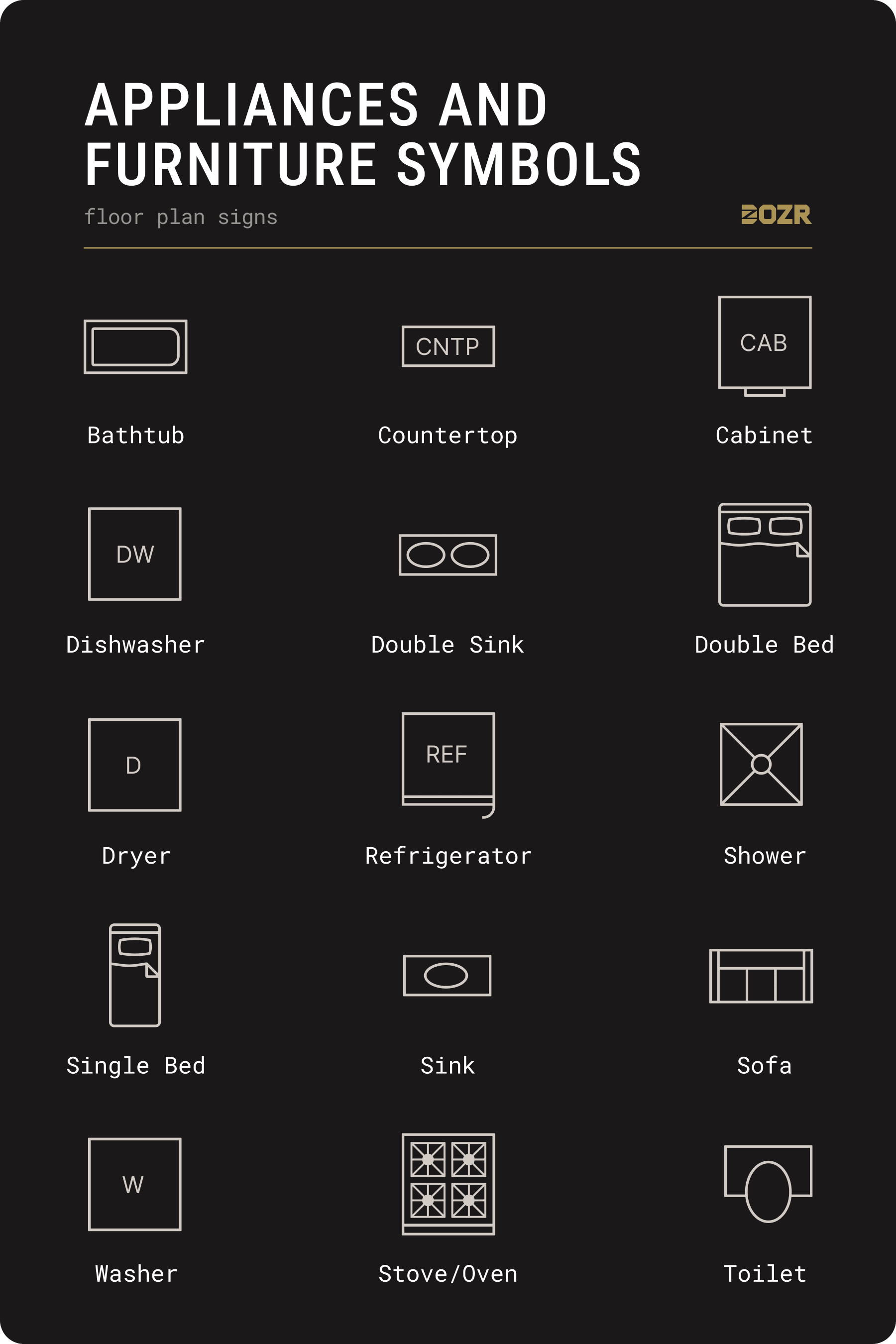 appliance and furniture floor plan symbol chart