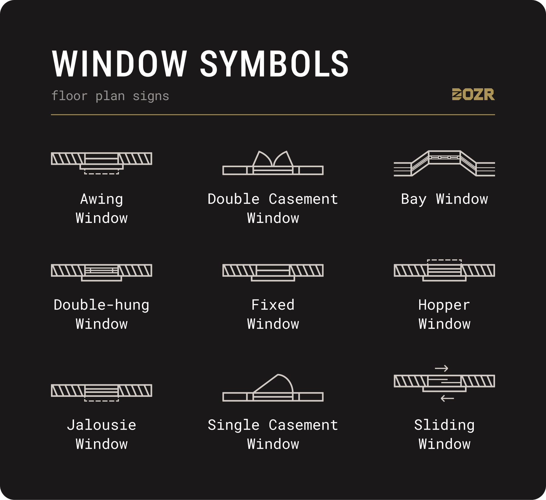 window floor plan symbol chart