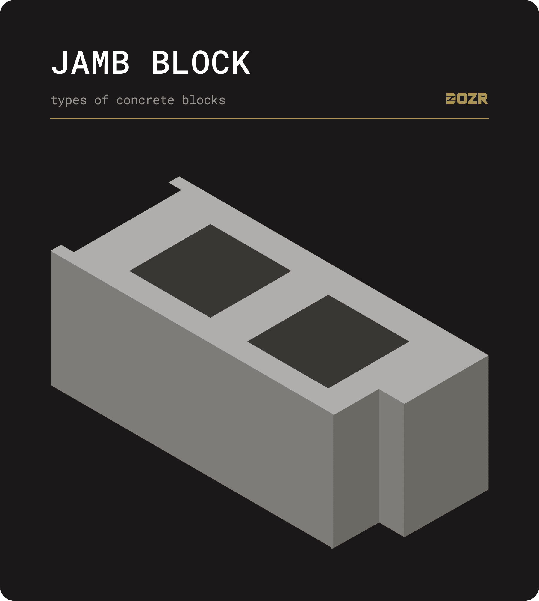 jamb block