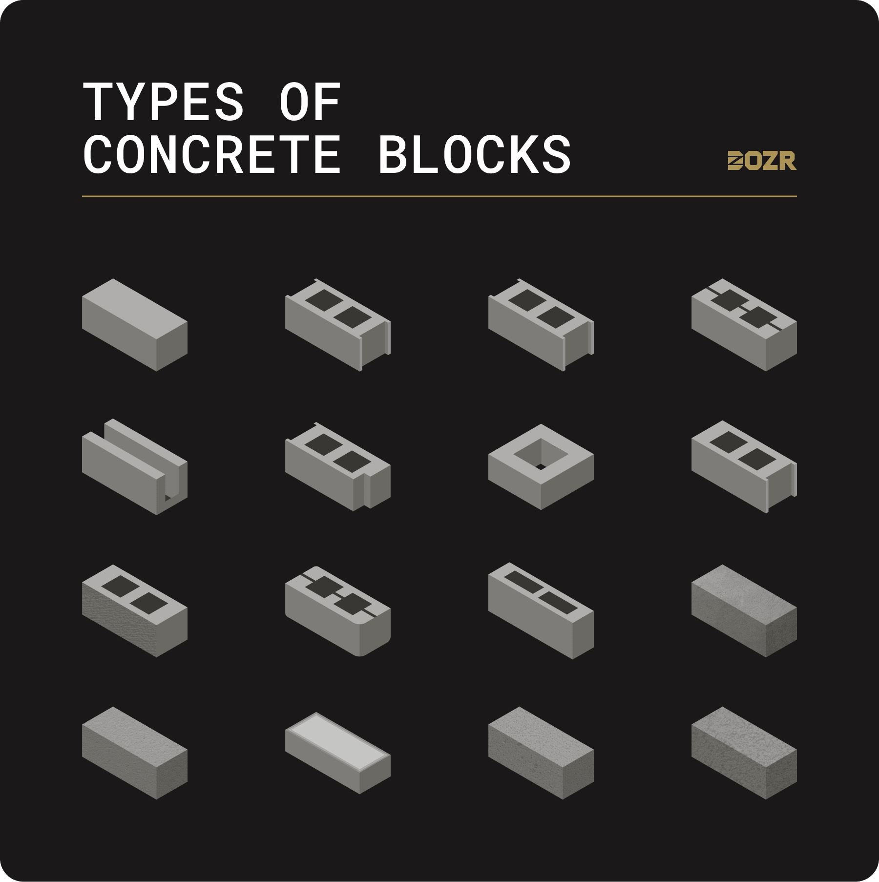 types of concrete blocks