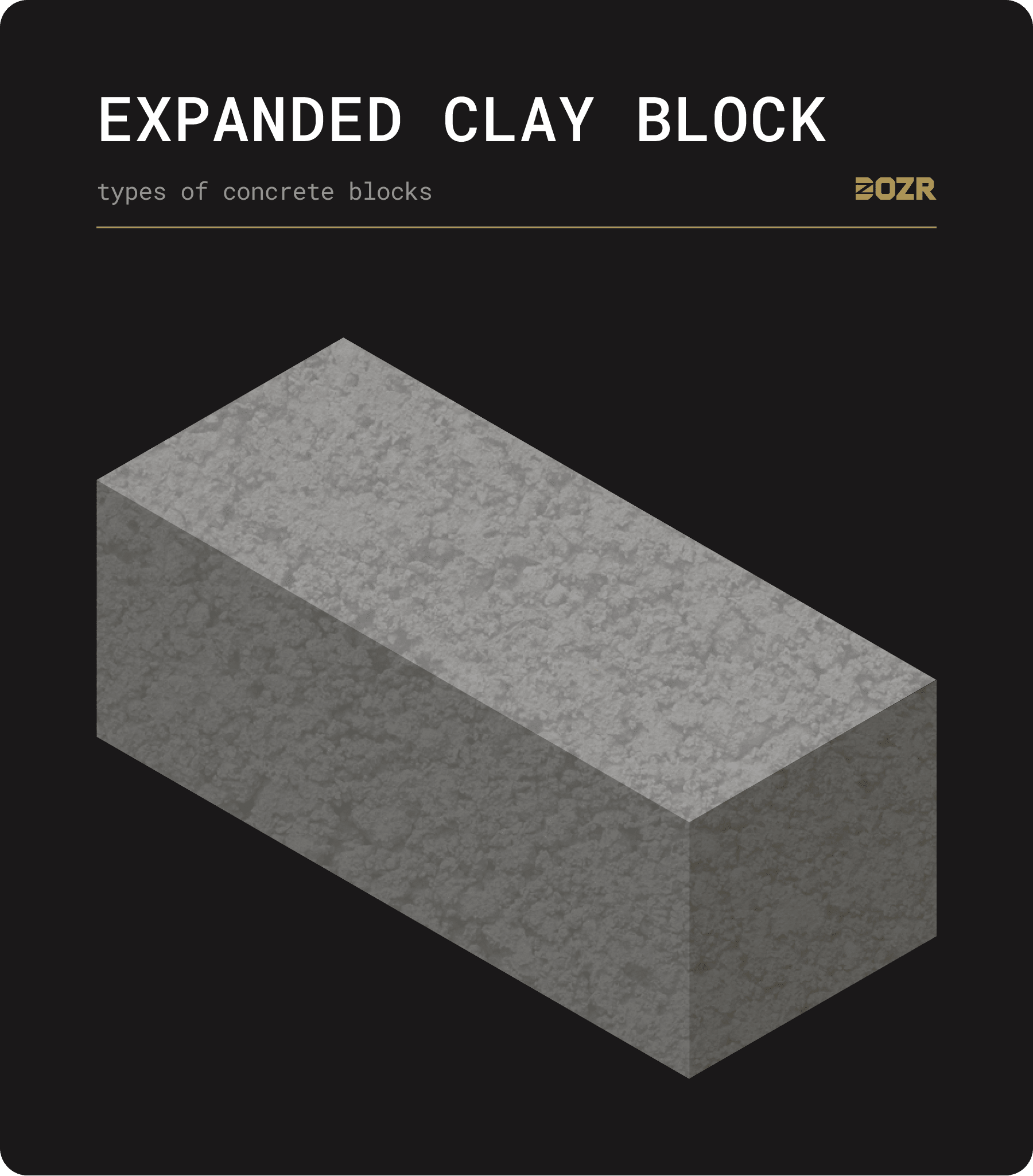 Expanded Clay Block