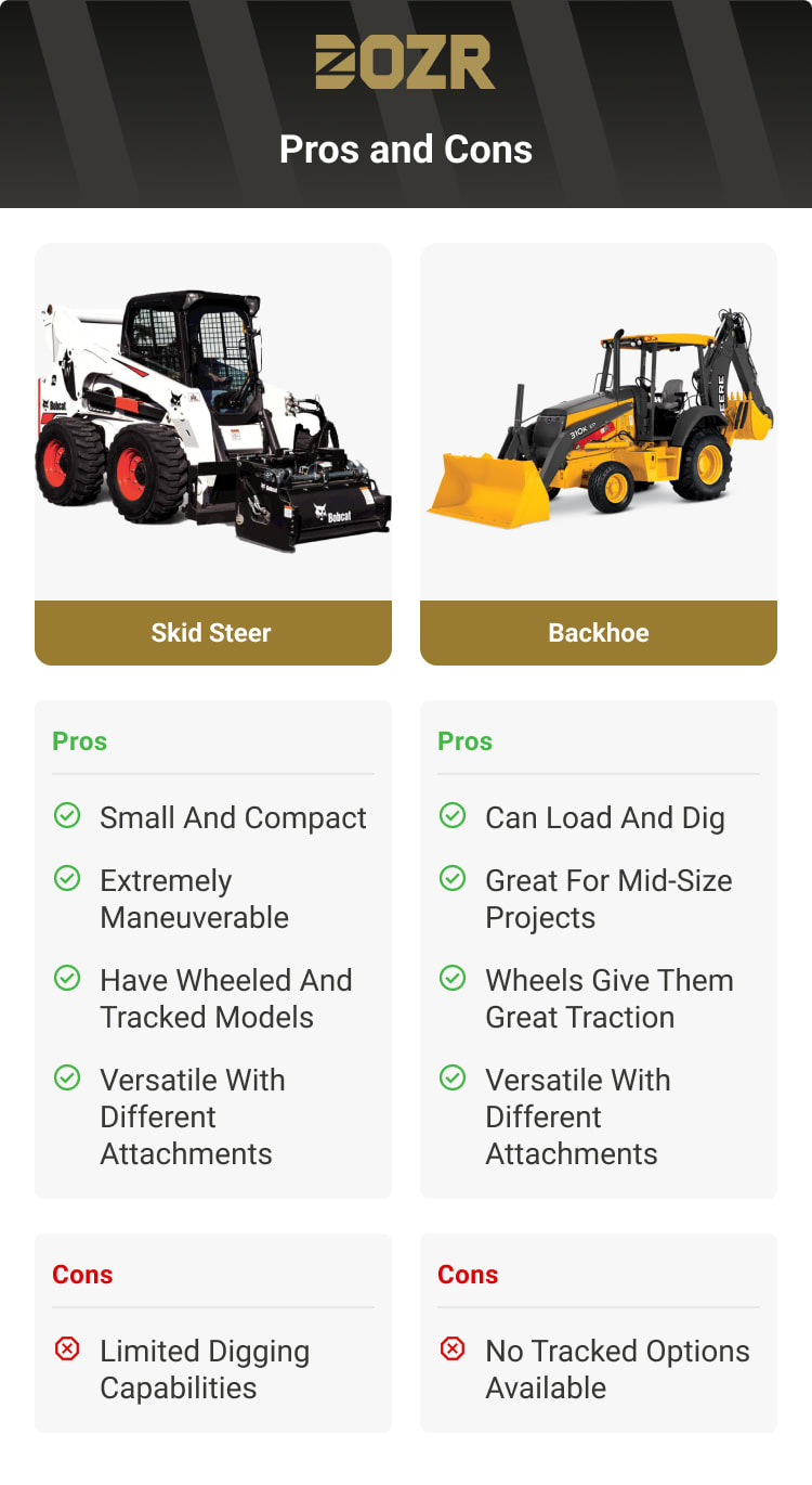 skid steer and backhoe comparison