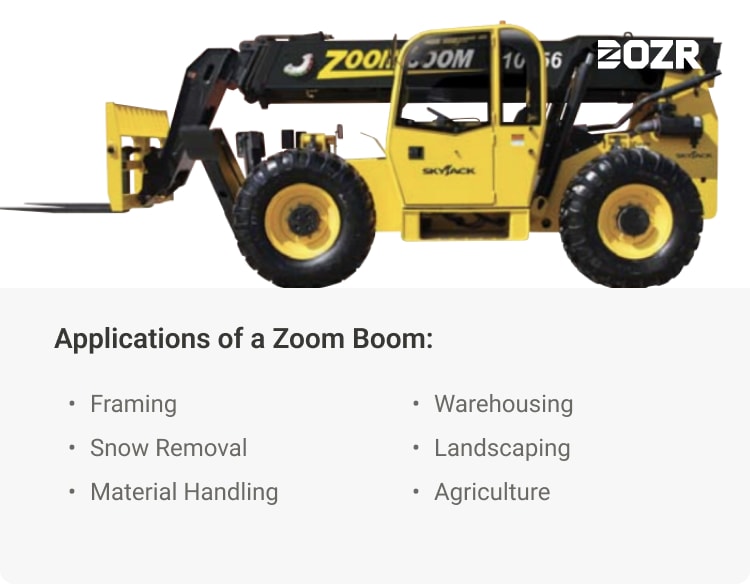 Zoom Boom applications and uses