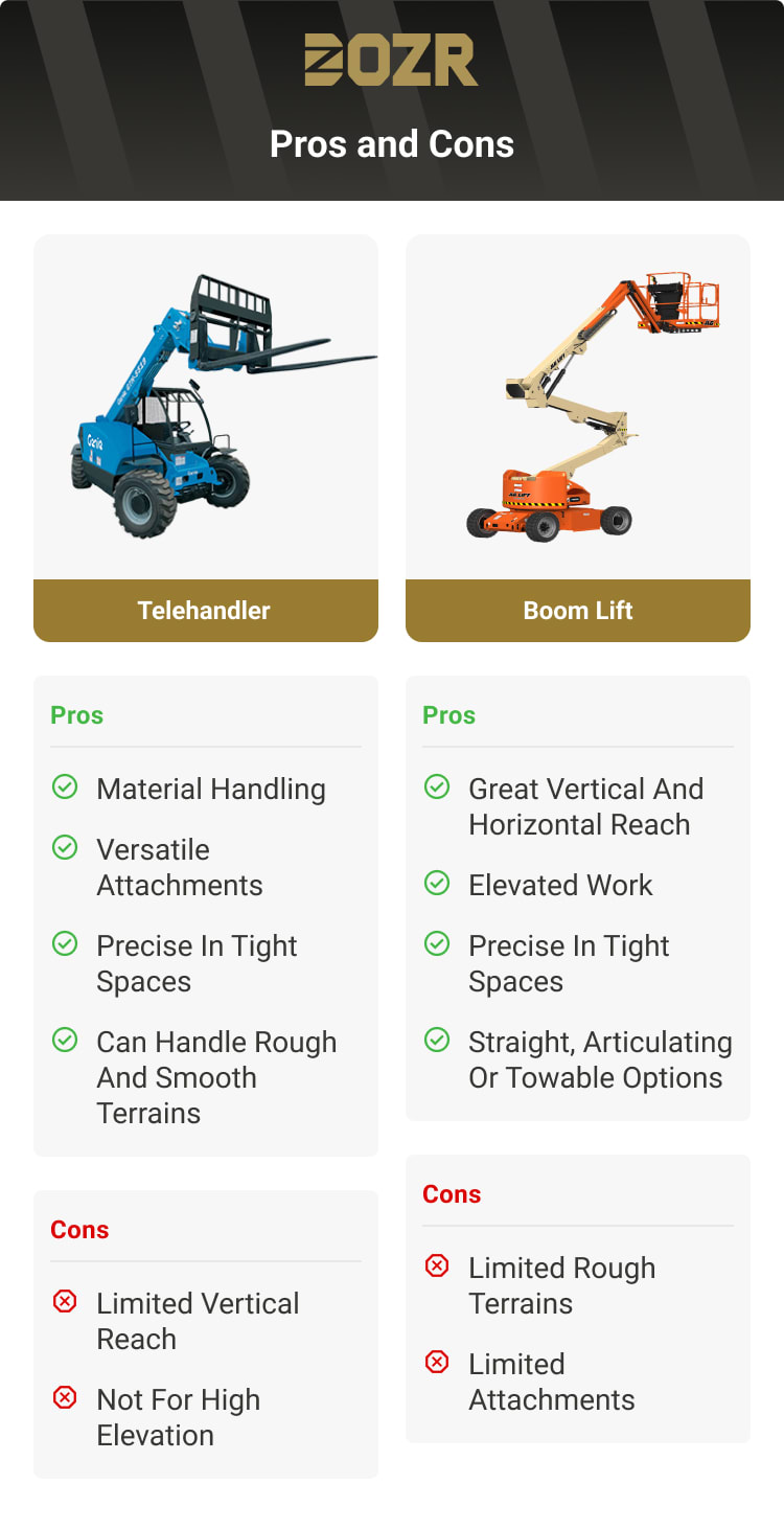 Telehandler vs Boom Lift pros and cons