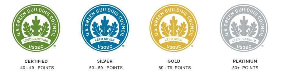 LEED certification levels