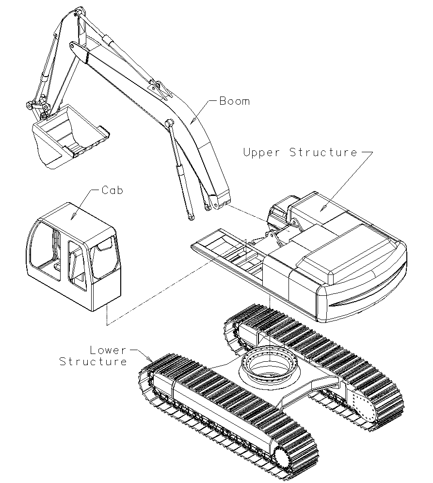 L'escavatore: tutto quello che devi sapere Parts-of-an-excavator