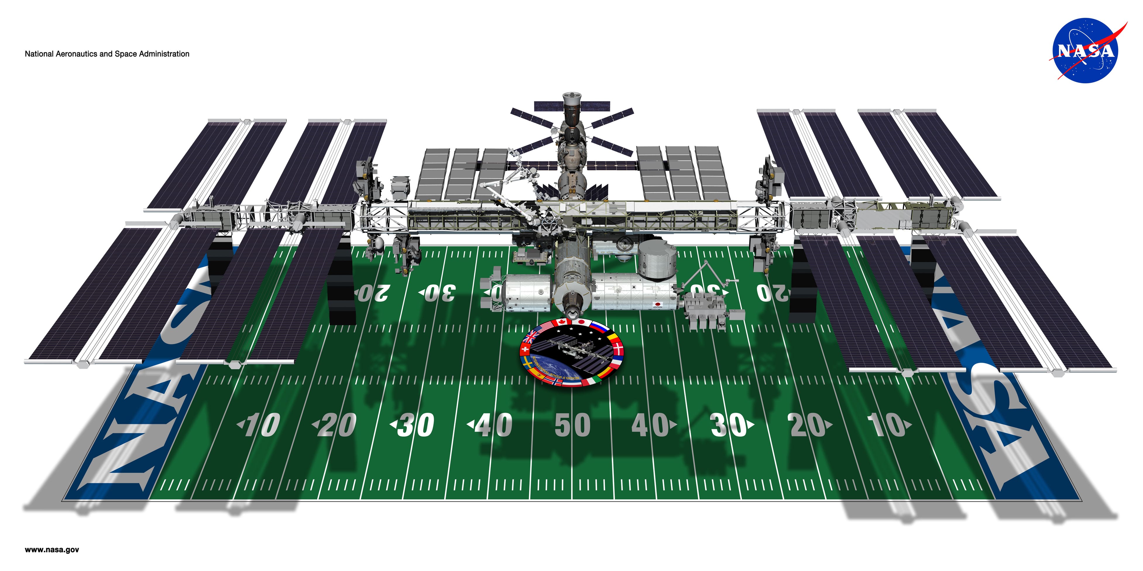 size of International Space Station