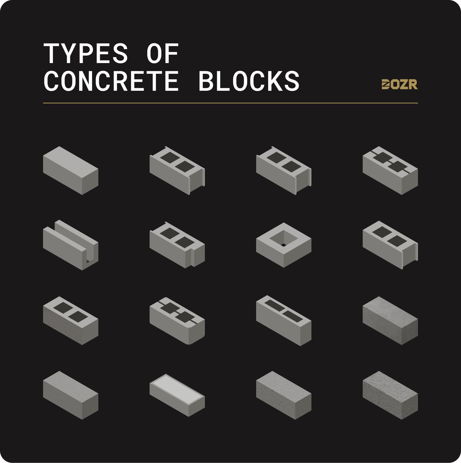 Concrete Blocks Explained Infoupdate