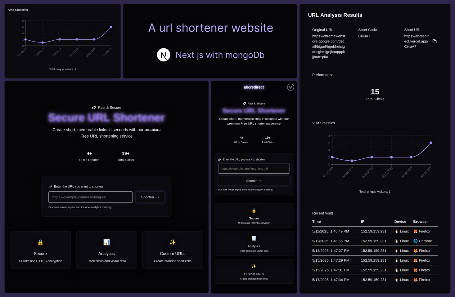 URL Shortener