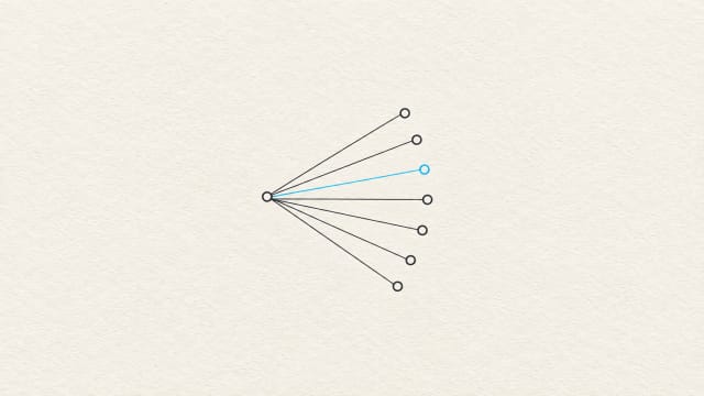 Line drawing of one node branching into seven lines, one of them blue, showing one prompt fanning out into several searches.