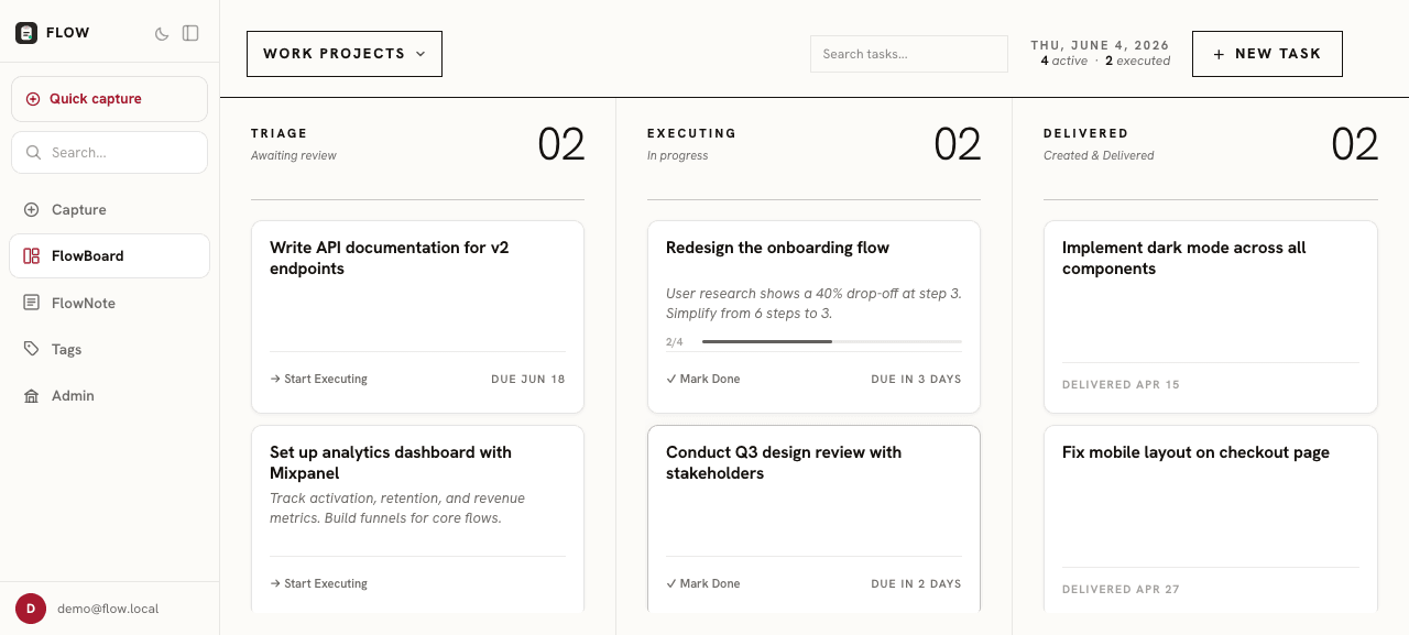 FlowBoard demo account screenshot