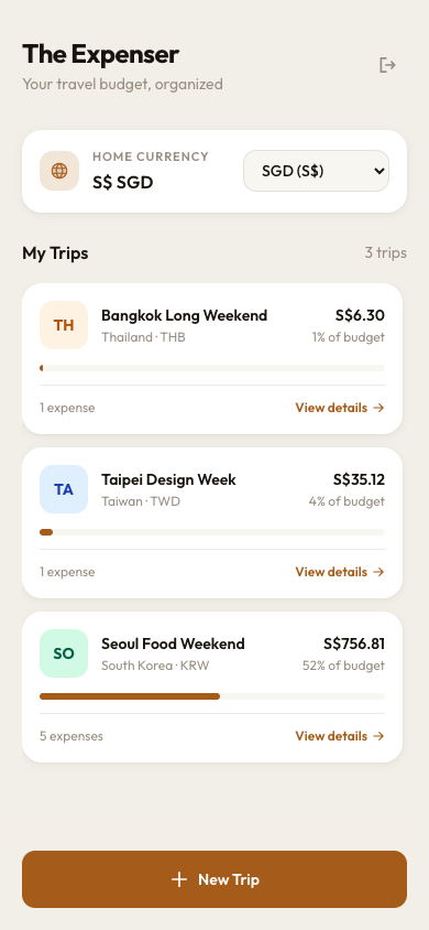 The Expenser mobile dashboard with Seoul, Taipei, and Bangkok trip budgets