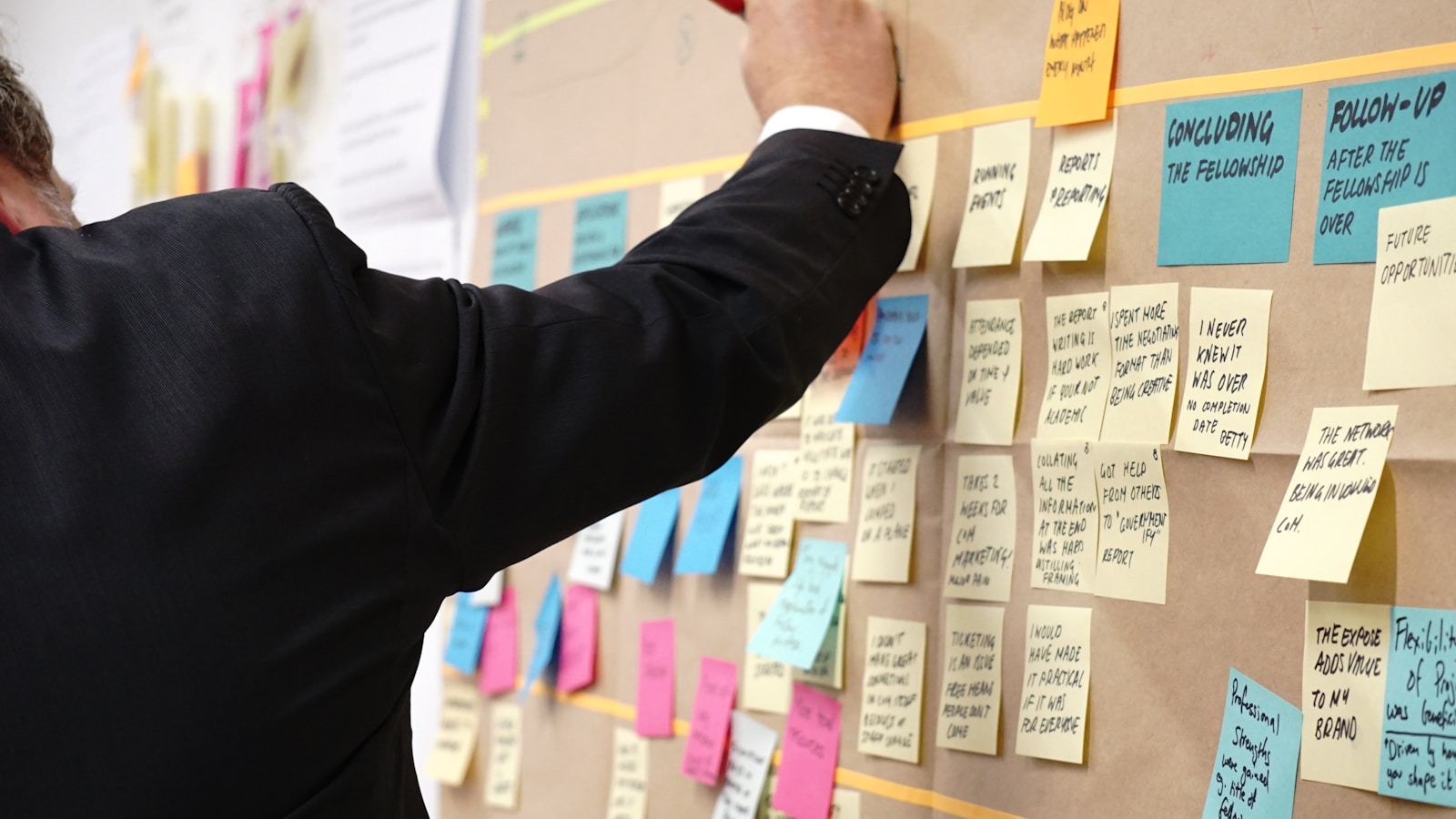 Person arranging sticky notes for a Flow and Trello kanban comparison