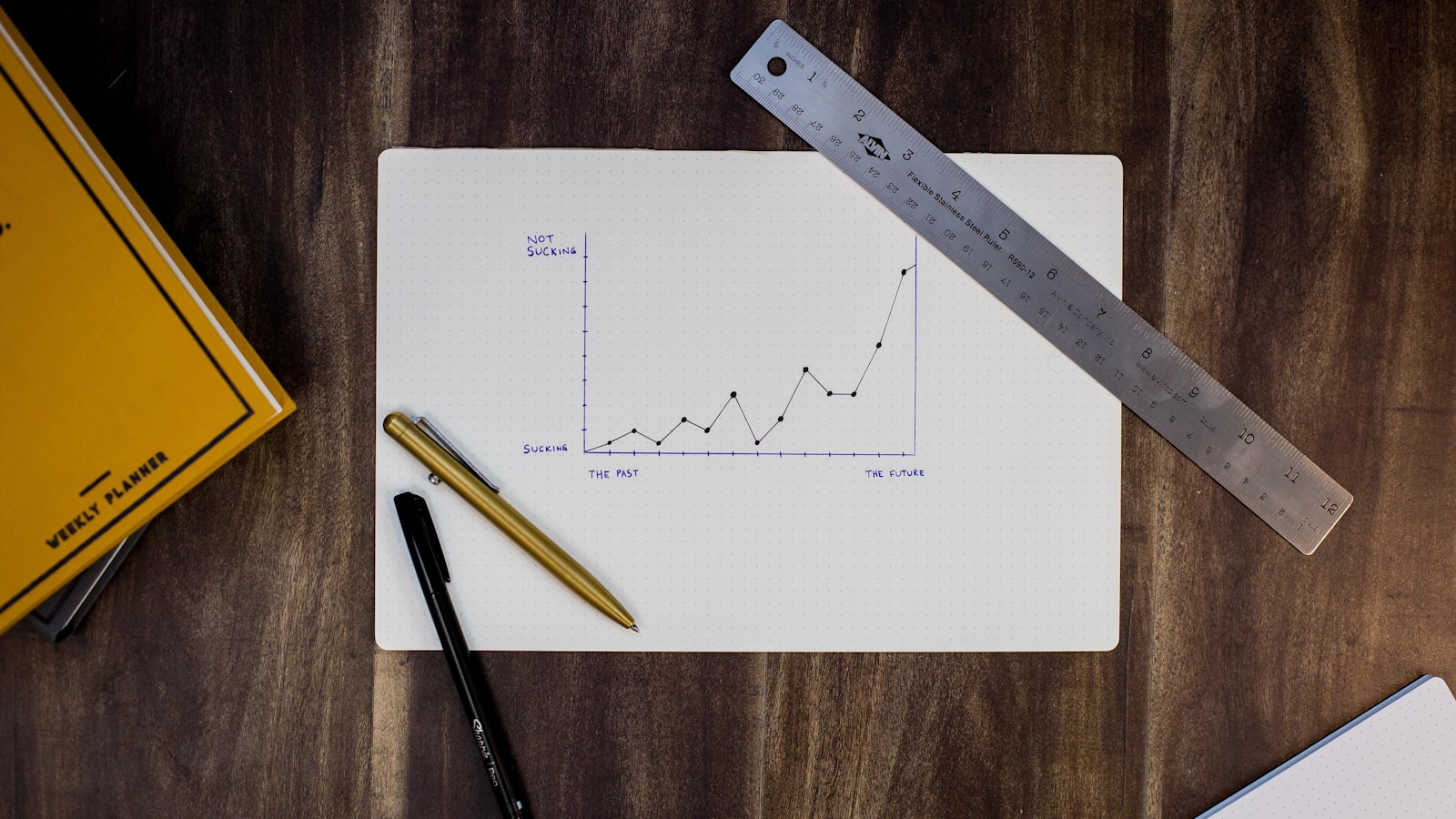 Paper product diagrams, ruler, and pencil on a desk