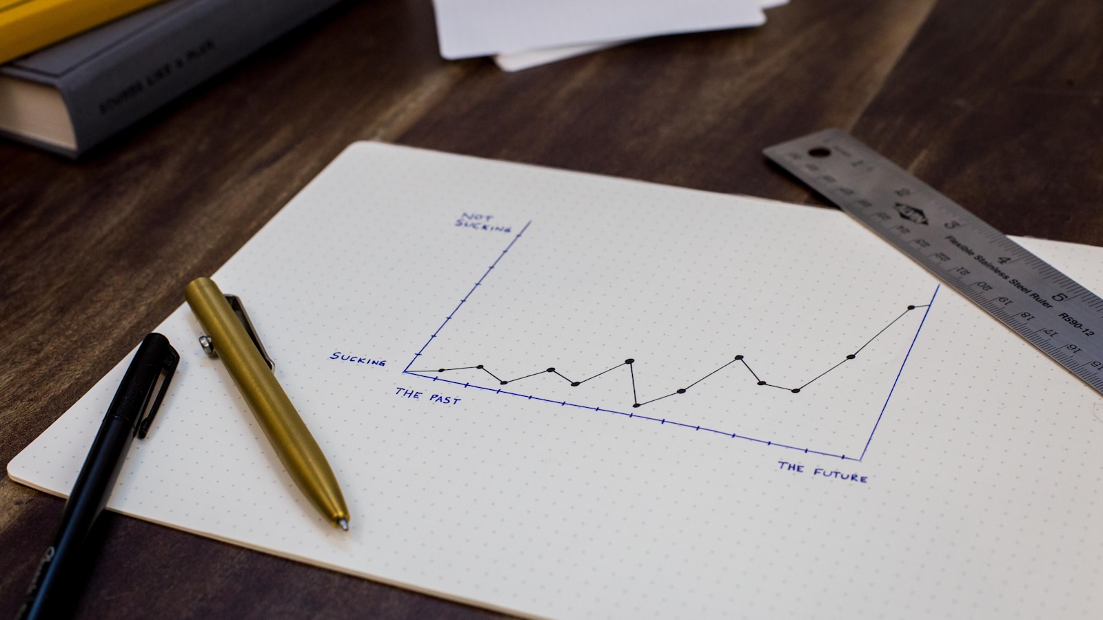Paper chart and pencils on a wooden desk