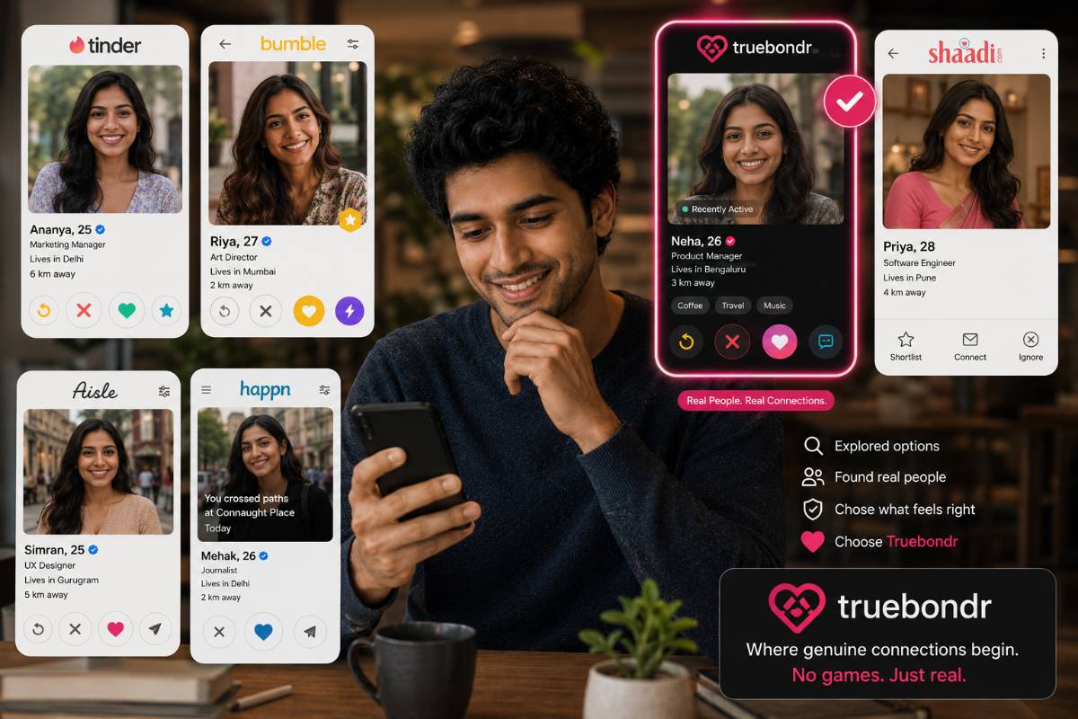Best Dating Apps in India 2026 — Complete Honest Comparison | TrueBondr