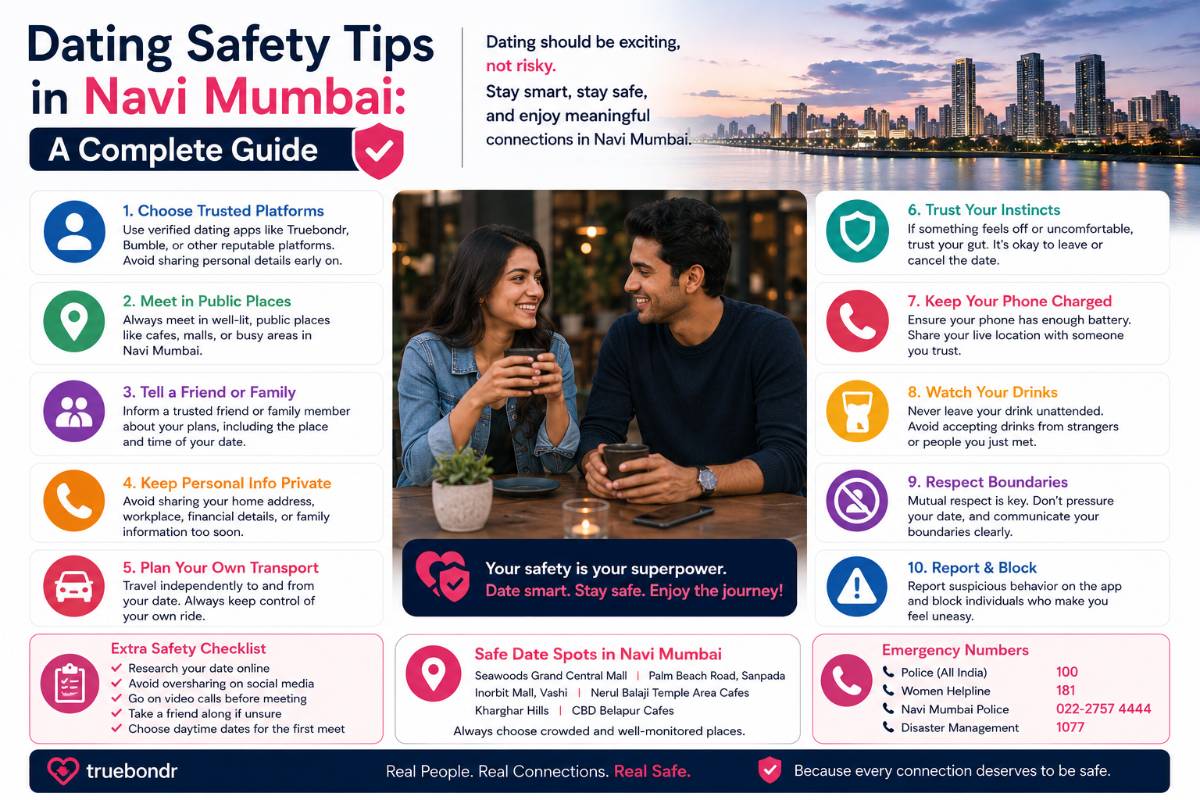 Dating Safety Tips in Navi Mumbai 2026