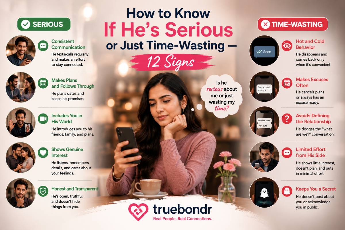 How to Know If He's Serious or Just Time-Wasting — 12 Signs | TrueBondr