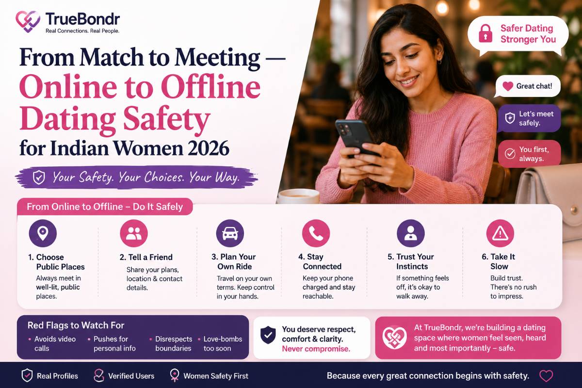 From Match to Meeting — Online to Offline Dating Safety for Indian Women 2026 | TrueBondr