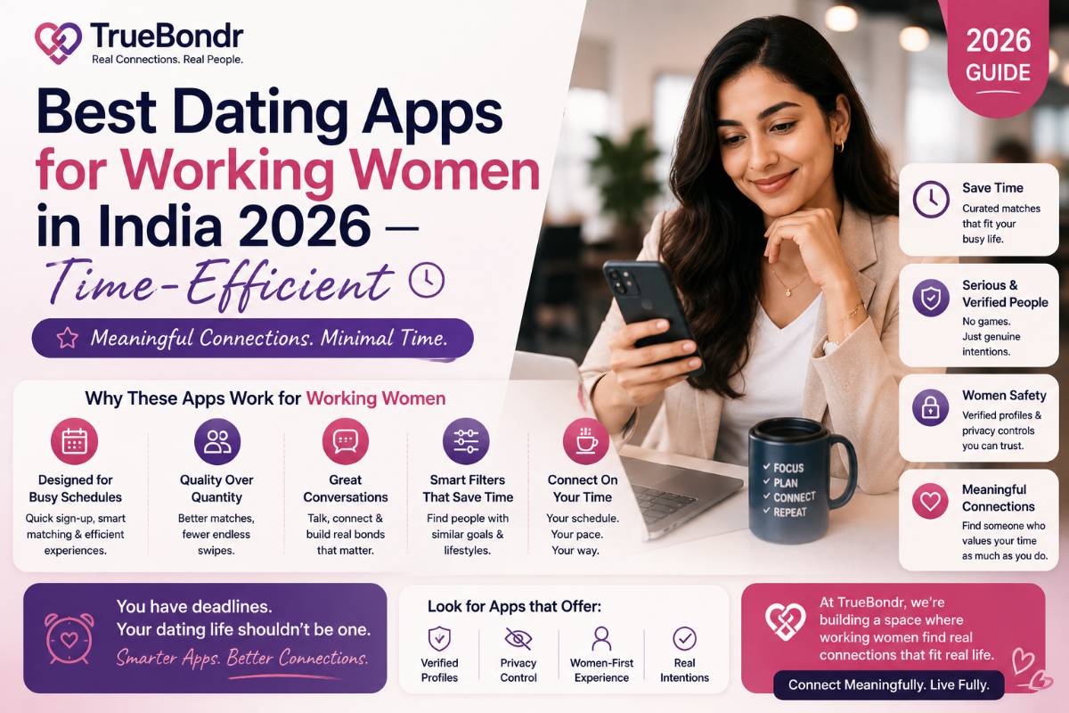 Best Dating Apps for Working Women in India 2026 — Time-Efficient