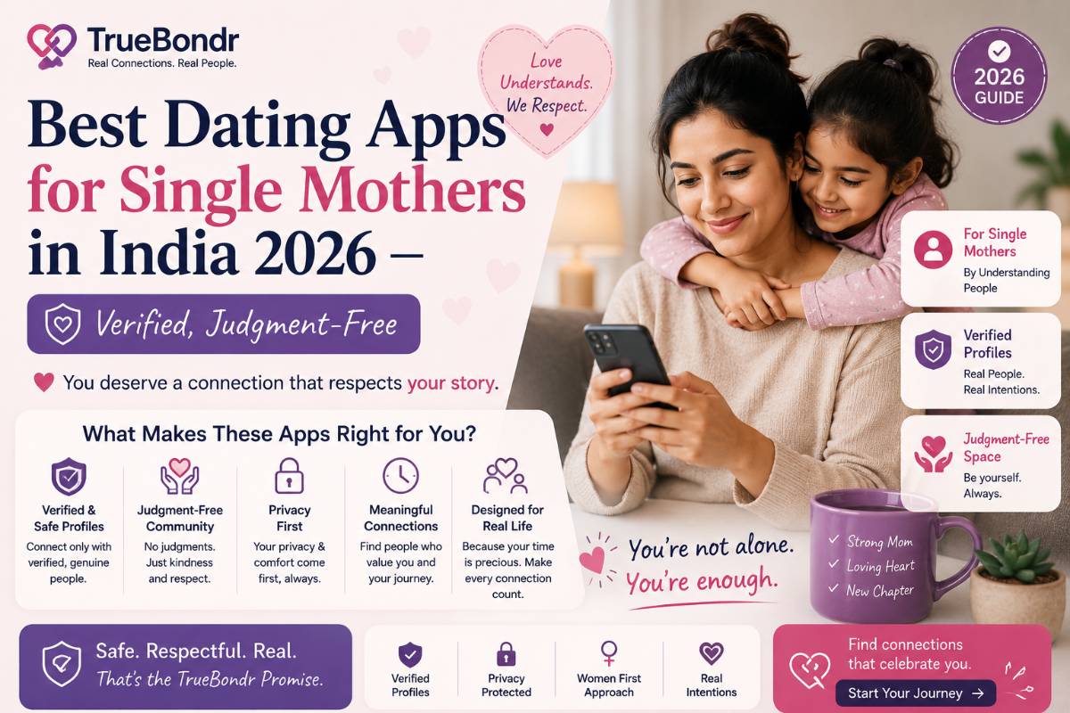 Best Dating Apps for Single Mothers in India 2026 — Verified, Judgment-Free | TrueBondr