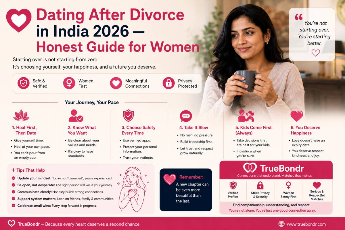 Dating After Divorce in India 2026 — Honest Guide for Women | TrueBondr Dating After Divorce in India 2026 — Honest Guide for Women | TrueBondr