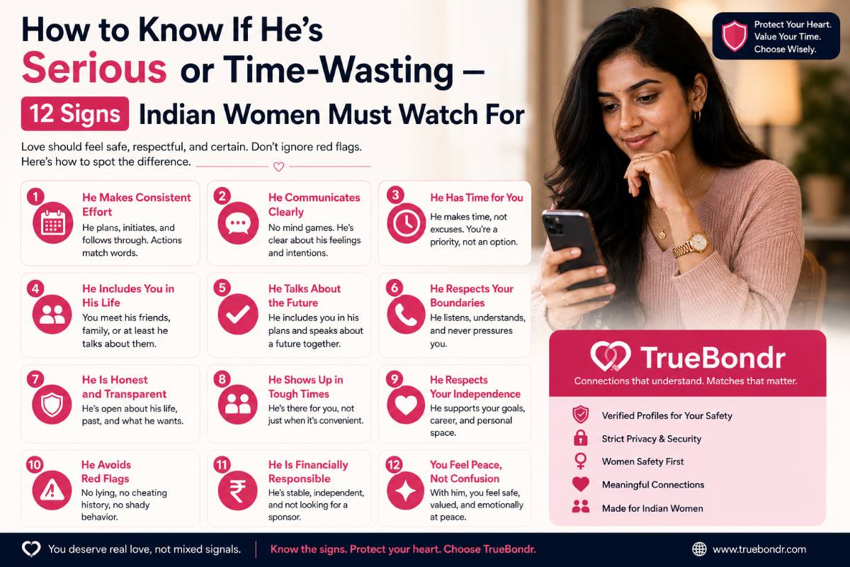 How to Know If He's Serious or Just Time-Wasting — 12 Signs | TrueBondr How to Know If He's Serious or Just Time-Wasting — 12 Signs | TrueBondr