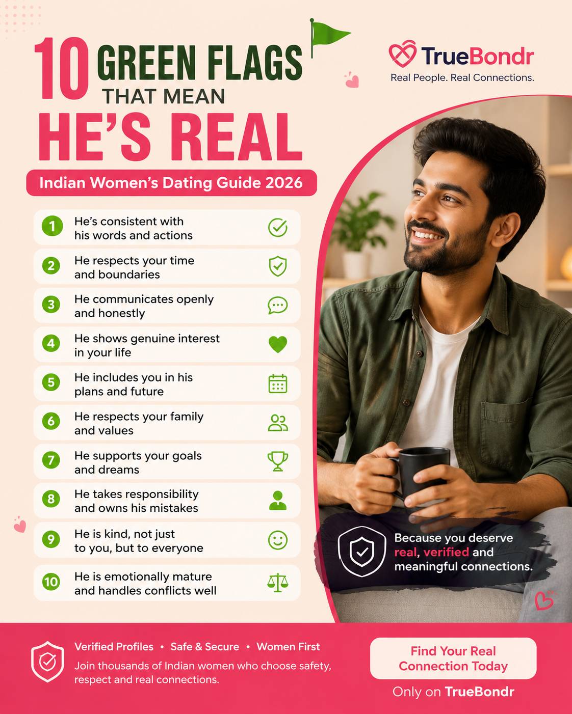 10 Green Flags That Mean He's Real — Indian Women's Dating Guide 2026 | TrueBondr 10 Green Flags That Mean He's Real — Indian Women's Dating Guide 2026 | TrueBondr
