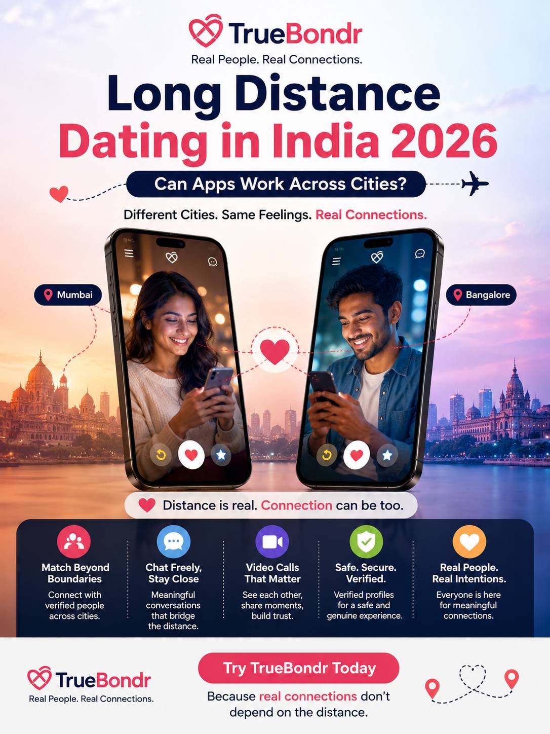 Long Distance Dating in India 2026 — Can Apps Work Across Cities? | TrueBondr Long Distance Dating in India 2026 — Can Apps Work Across Cities? | TrueBondr