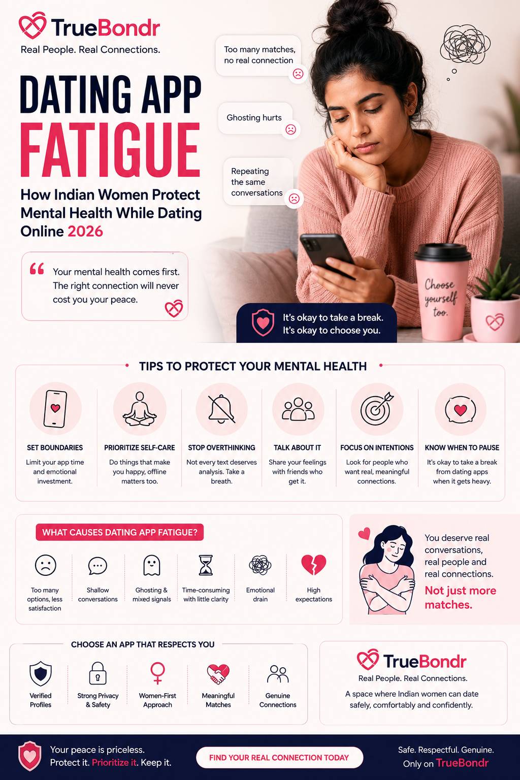 Dating App Fatigue — How Indian Women Protect Mental Health While Dating Online 2026 Dating App Fatigue — How Indian Women Protect Mental Health While Dating Online 2026