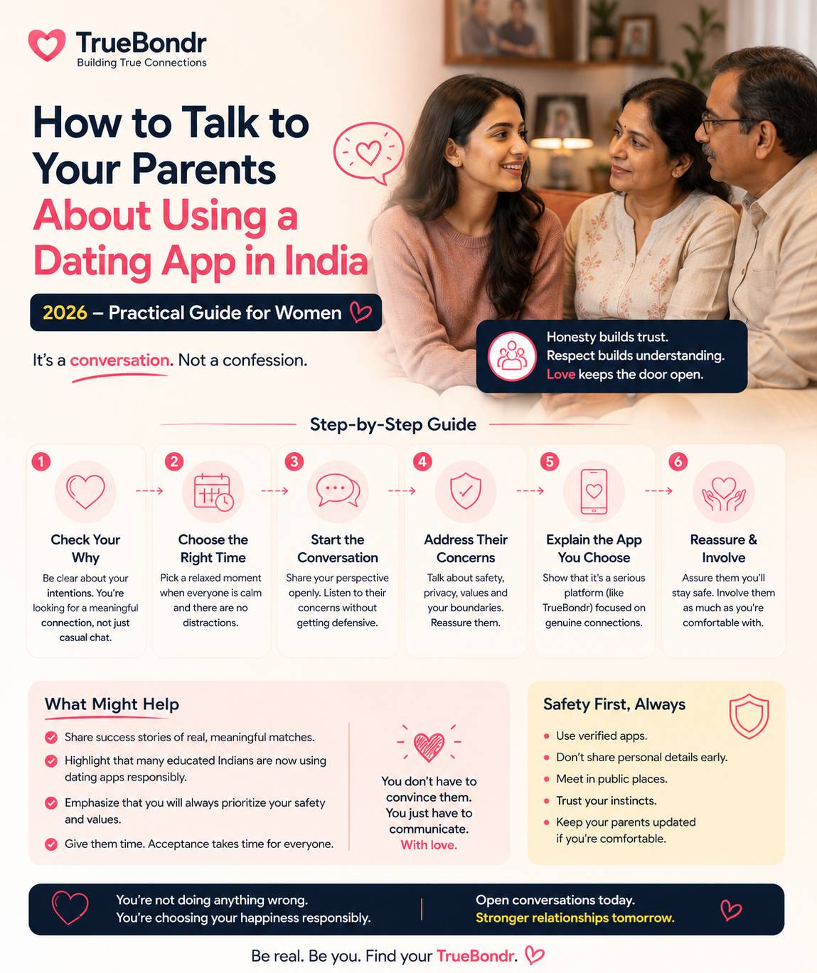 : How to Talk to Your Parents About Dating Apps in India 2026 — Women's Guide | TrueBondr : How to Talk to Your Parents About Dating Apps in India 2026 — Women's Guide | TrueBondr