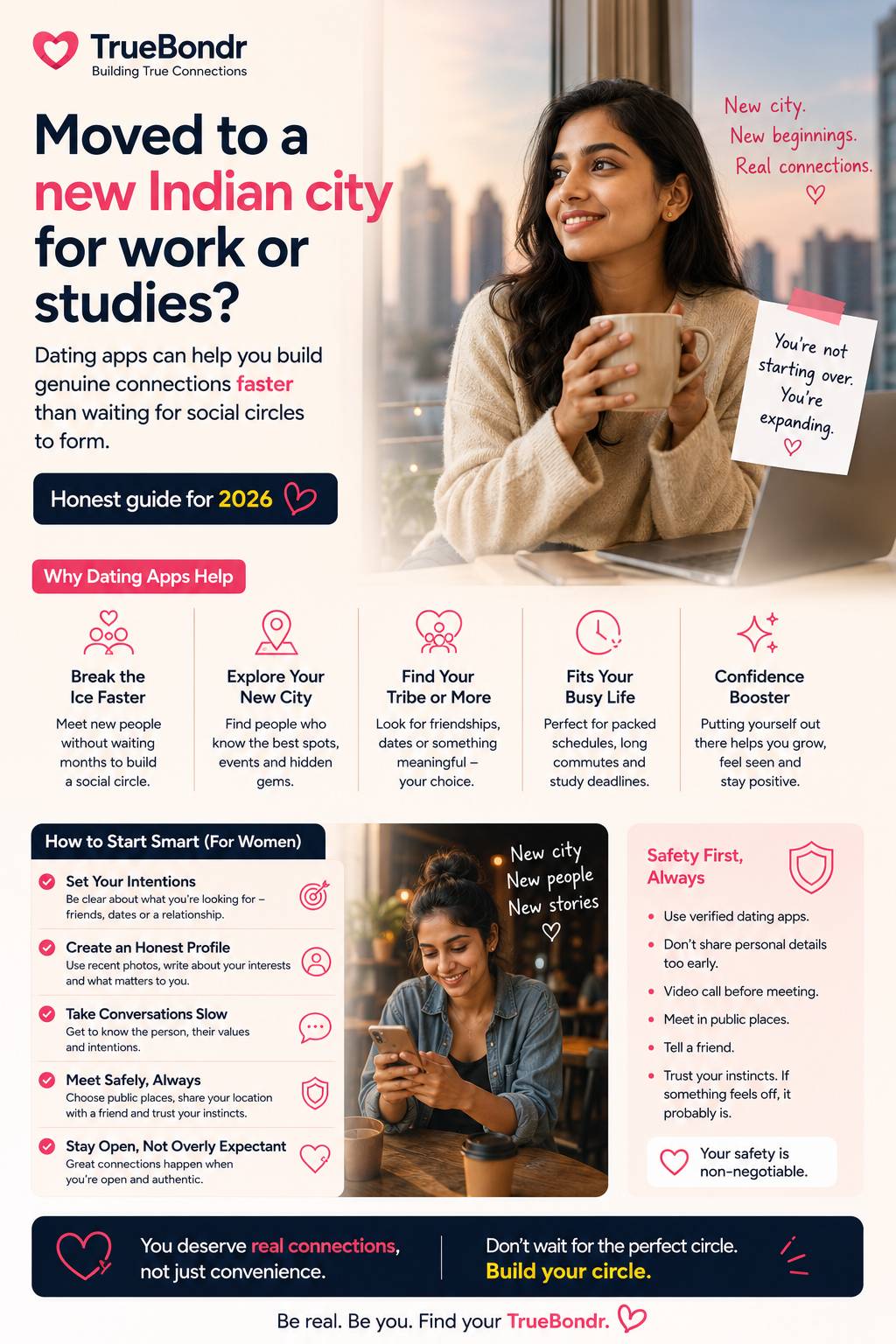 New in the City — Dating Apps to Build Connections After Moving | India Women 2026 | TrueBondr New in the City — Dating Apps to Build Connections After Moving | India Women 2026 | TrueBondr