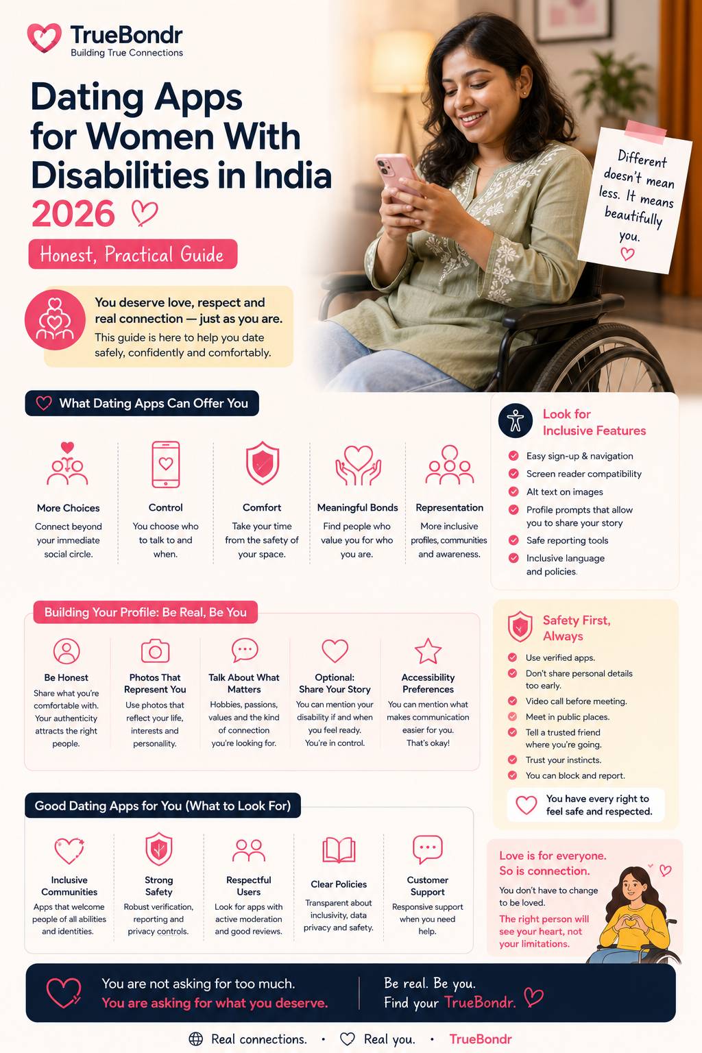 Dating Apps for Women With Disabilities in India 2026 — Honest Guide | TrueBondr