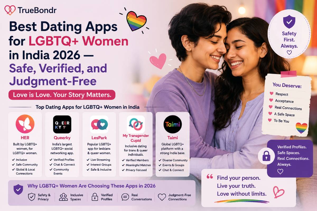 Best Dating Apps for LGBTQ+ Women in India 2026 — Safe & Verified | TrueBondr