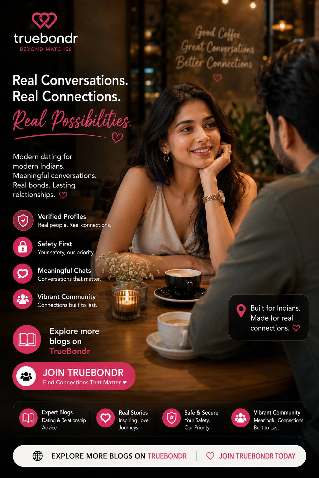 How to Know if You Have Real Chemistry in Person — Guide for Indian Women 2026 | TrueBondr