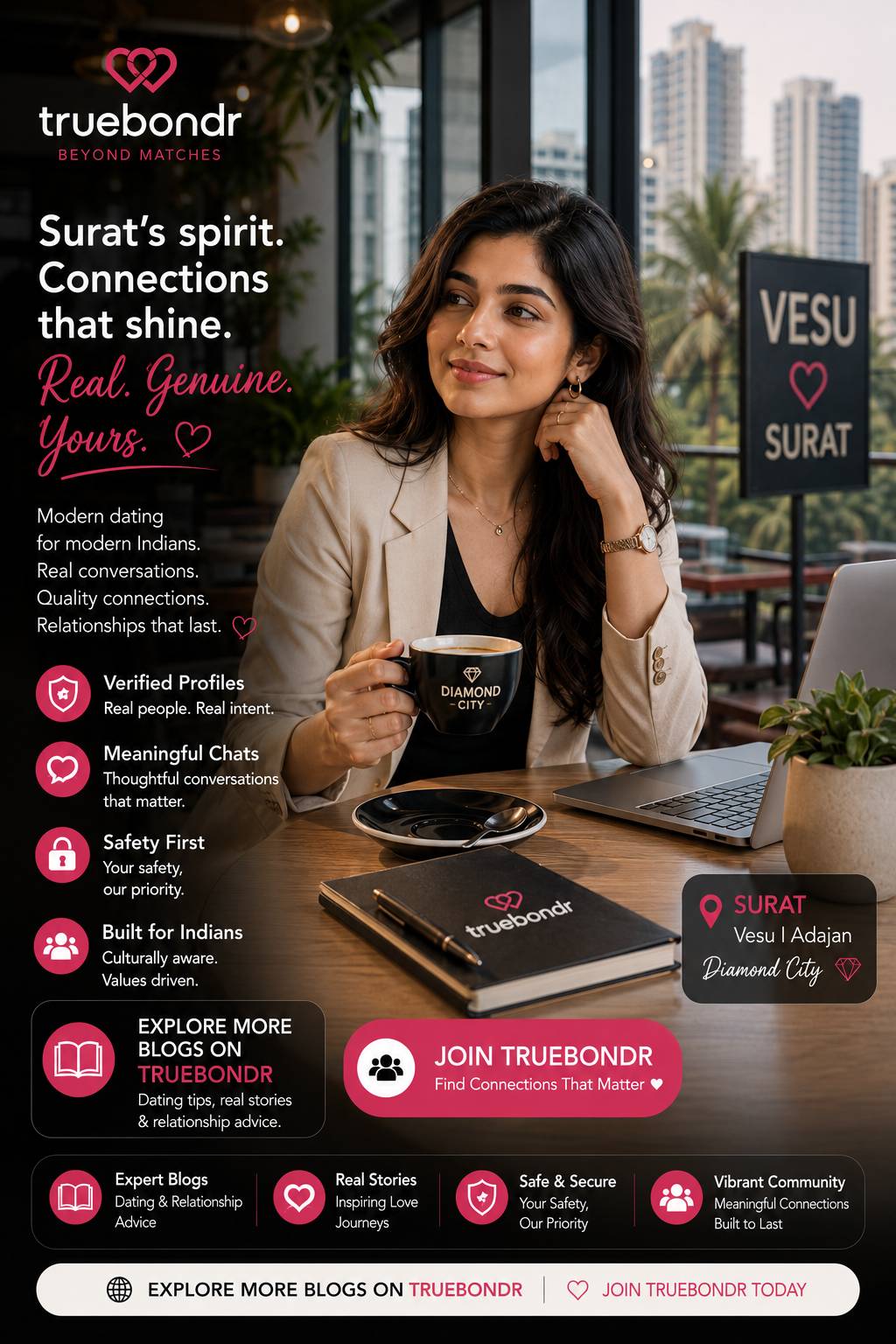 Best Dating Apps for Women in Surat 2026 — Safe, Verified, Free | TrueBondr Best Dating Apps for Women in Surat 2026 — Safe, Verified, Free | TrueBondr